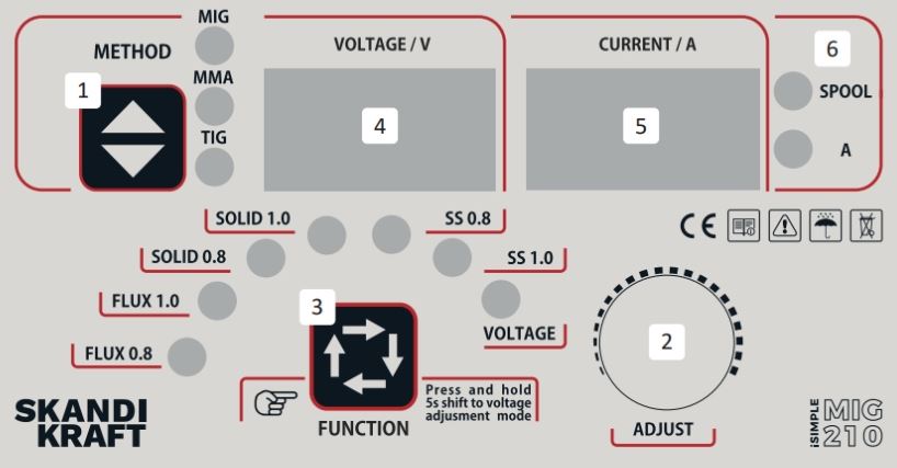 SKANDI KRAFT PANEL STEROWANIA ISIMPLE 210 CARt